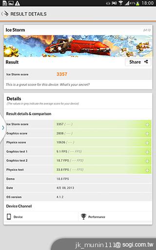 解析三星GALAXY Note 8.0 中尺寸四核平板電腦