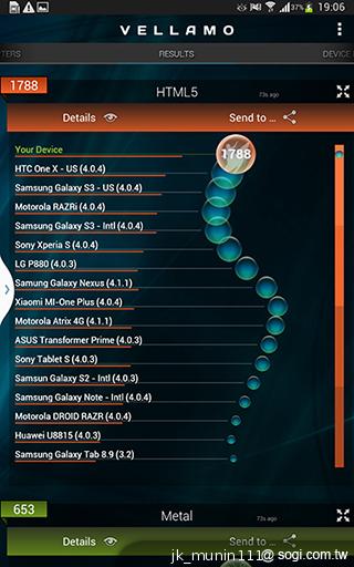 解析三星GALAXY Note 8.0 中尺寸四核平板電腦