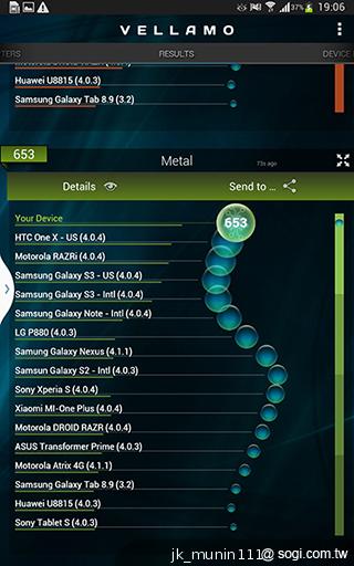 解析三星GALAXY Note 8.0 中尺寸四核平板電腦