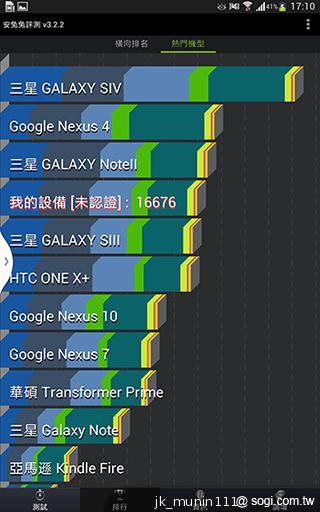 解析三星GALAXY Note 8.0 中尺寸四核平板電腦