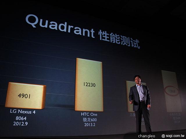 米粉節直擊 台版小米手機MI 2S實測！【米粉節2013】