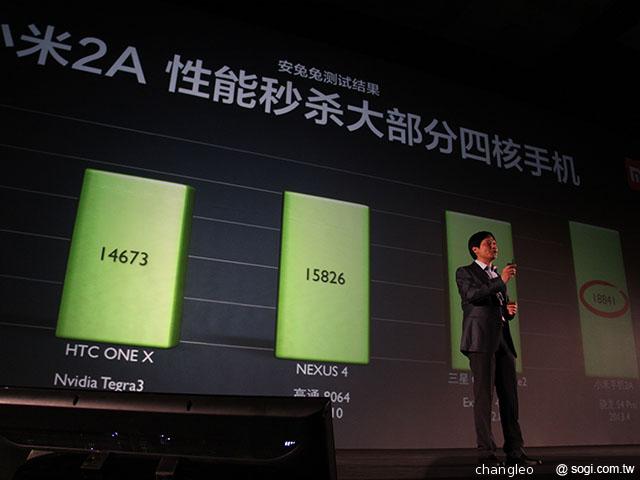 米粉節直擊 台版小米手機MI 2S實測！【米粉節2013】