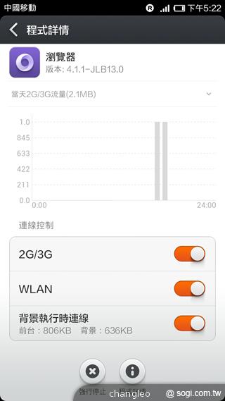 米粉節直擊 台版小米手機MI 2S實測！【米粉節2013】