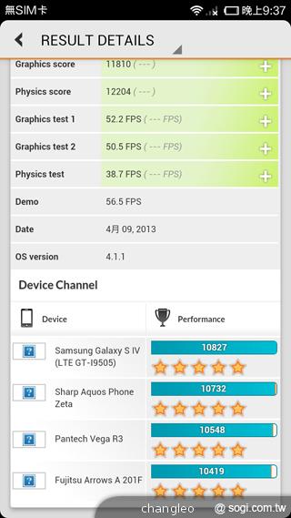 米粉節直擊 台版小米手機MI 2S實測！【米粉節2013】
