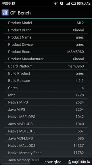 米粉節直擊 台版小米手機MI 2S實測！【米粉節2013】