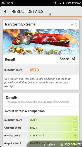 米粉節直擊 台版小米手機MI 2S實測！【米粉節2013】