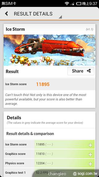 米粉節直擊 台版小米手機MI 2S實測！【米粉節2013】