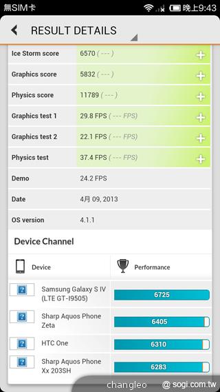 米粉節直擊 台版小米手機MI 2S實測！【米粉節2013】