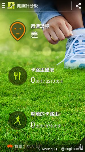 三星S4銀河旗艦感應再進化 功能全解析