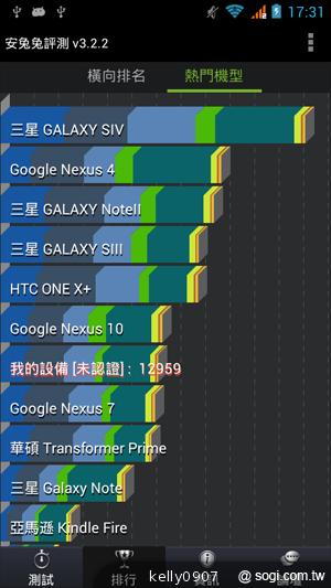 G-PLUS GN708W雙卡、四核心 平價登場！
