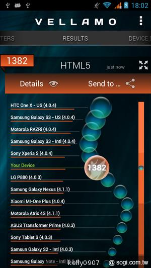 G-PLUS GN708W雙卡、四核心 平價登場！