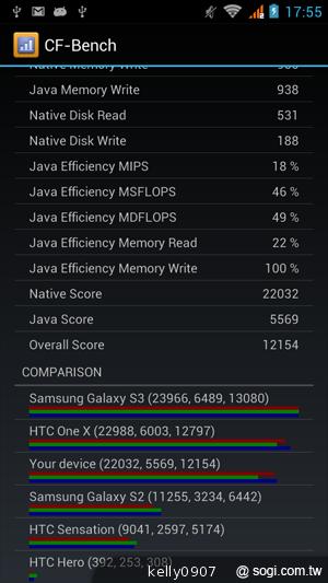G-PLUS GN708W雙卡、四核心 平價登場！