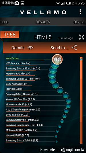 平價旗艦機皇升級版 台版小米手機2S評測