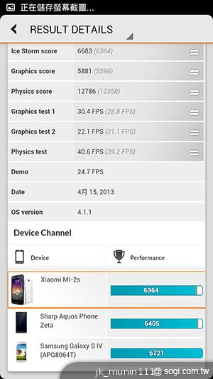 平價旗艦機皇升級版 台版小米手機2S評測