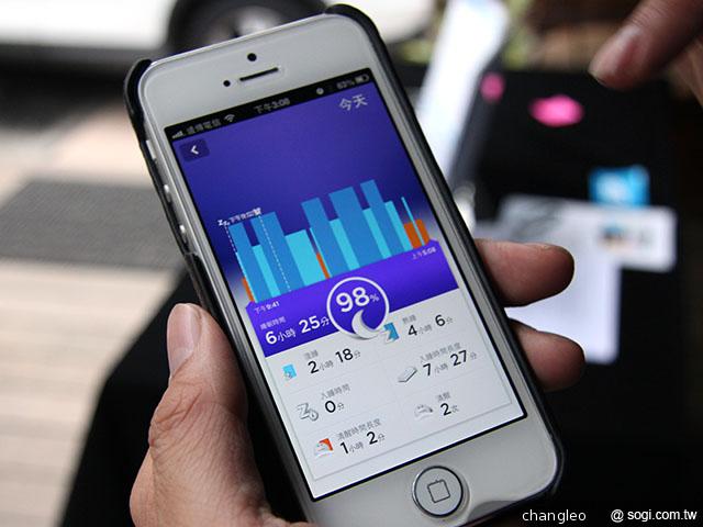 UP時尚智慧手環搭配專屬APP 記錄生活每一刻