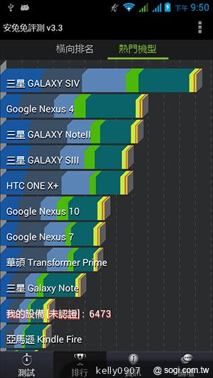 國產4.5吋、雙卡雙核 GSmart Maya M1