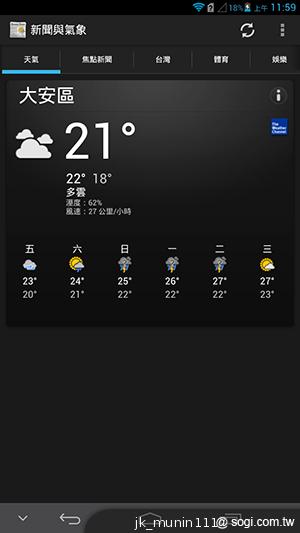 6.1吋大視界體驗 HUAWEI Ascend Mate