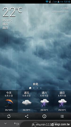 6.1吋大視界體驗 HUAWEI Ascend Mate