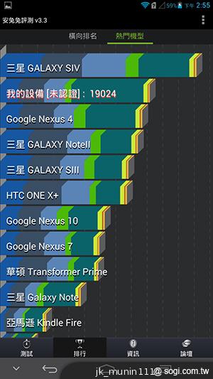6.1吋大視界體驗 HUAWEI Ascend Mate