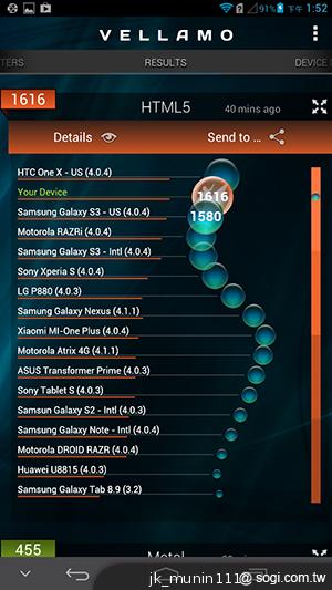 6.1吋大視界體驗 HUAWEI Ascend Mate