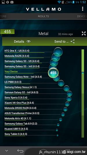 6.1吋大視界體驗 HUAWEI Ascend Mate