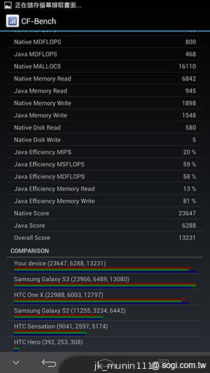 6.1吋大視界體驗 HUAWEI Ascend Mate