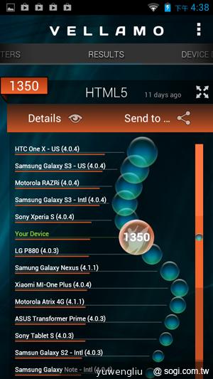 國產4.5吋、雙卡雙核 GSmart Maya M1