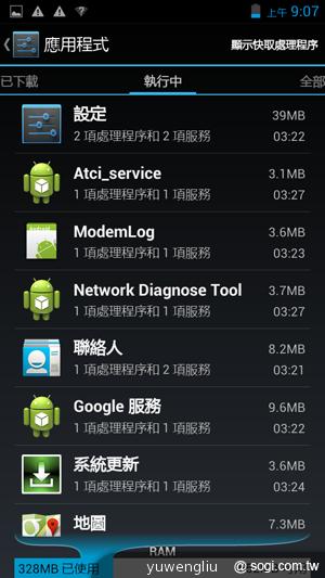 國產4.5吋、雙卡雙核 GSmart Maya M1