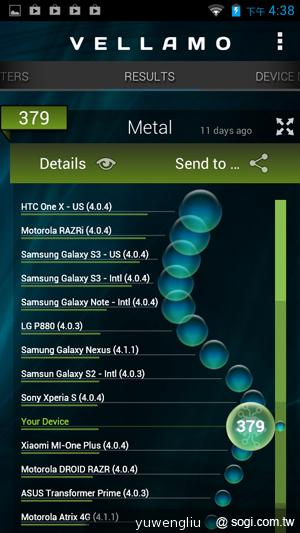 國產4.5吋、雙卡雙核 GSmart Maya M1