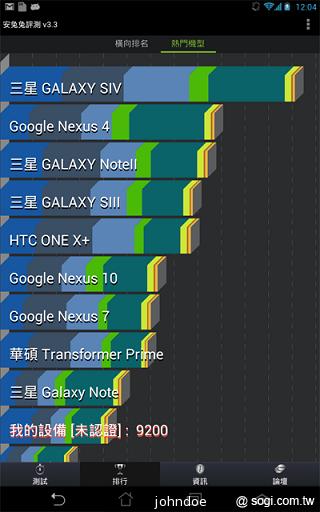 是平板也是手機 ASUS Fonepad跨界體驗