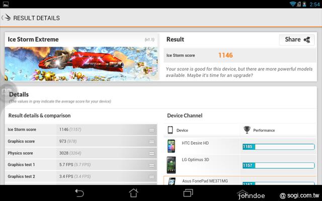 是平板也是手機 ASUS Fonepad跨界體驗