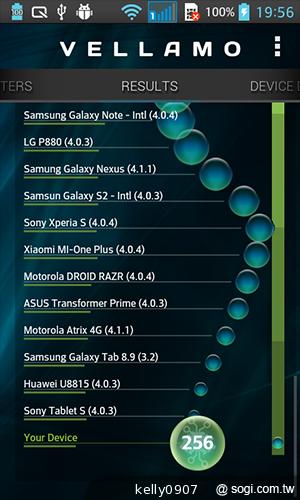 LG Optimus L7 II Duet+內外兼修的平價雙卡機