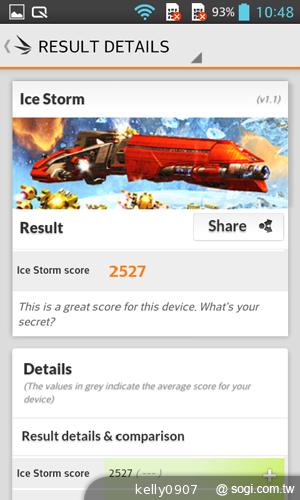 LG Optimus L7 II Duet+內外兼修的平價雙卡機