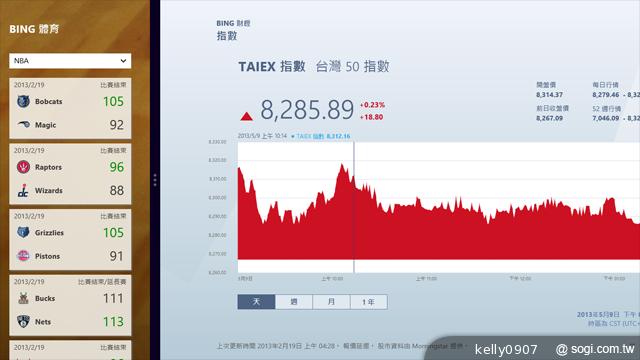 本格派win8商務輕平板 聯想ThinkPad Tablet 2