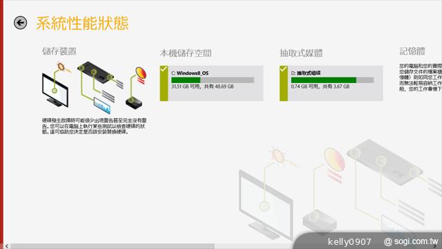 本格派win8商務輕平板 聯想ThinkPad Tablet 2