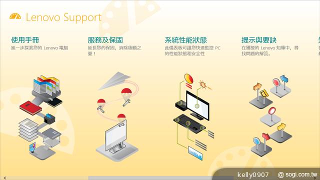 本格派win8商務輕平板 聯想ThinkPad Tablet 2