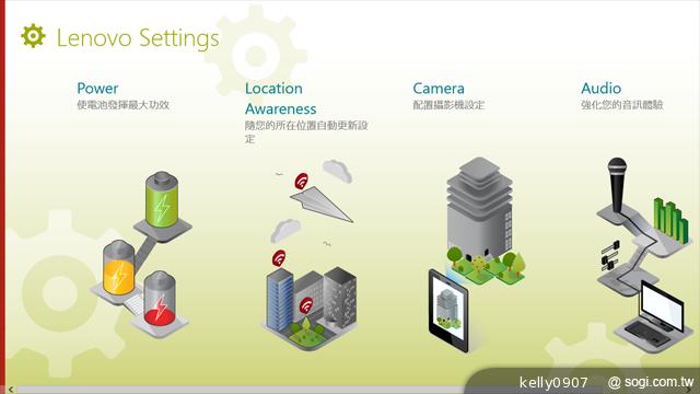 本格派win8商務輕平板 聯想ThinkPad Tablet 2