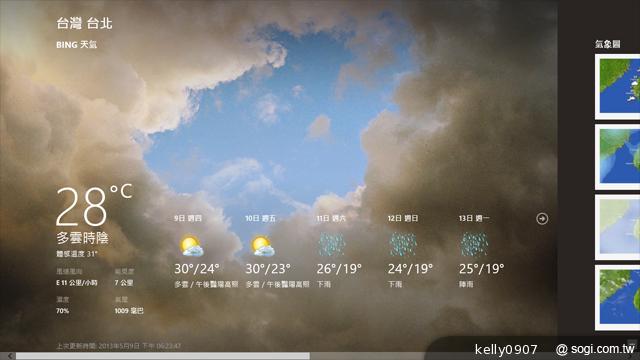 本格派win8商務輕平板 聯想ThinkPad Tablet 2