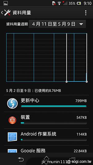 手感絕佳的索尼5吋旗艦機皇 Sony Xperia ZL