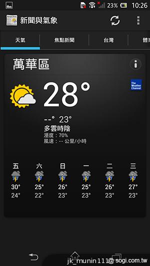 手感絕佳的索尼5吋旗艦機皇 Sony Xperia ZL