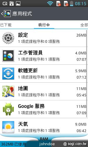 LG Optimus L7 II Duet+內外兼修的平價雙卡機