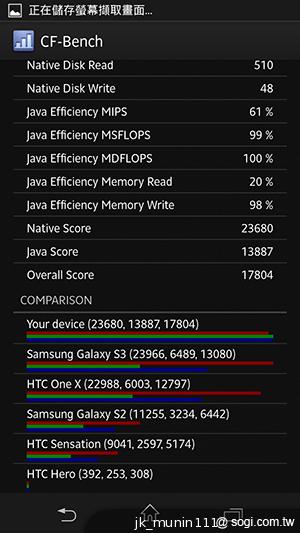 手感絕佳的索尼5吋旗艦機皇 Sony Xperia ZL