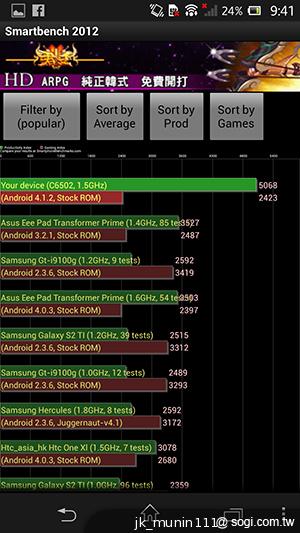手感絕佳的索尼5吋旗艦機皇 Sony Xperia ZL
