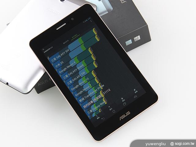 華碩Fonepad 32GB 1.6GHz升速版效能實測