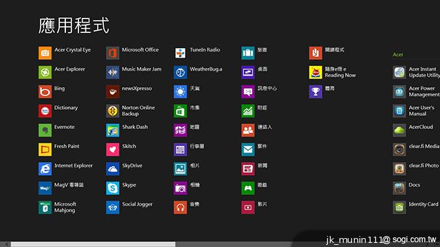 Acer Aspire P3觸打雙用 筆電、平板功能集一身