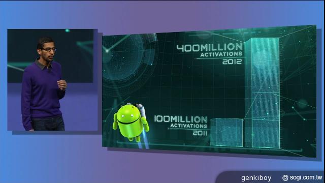 Google推出Music All Access等Android新服務【Google I/O 2013】