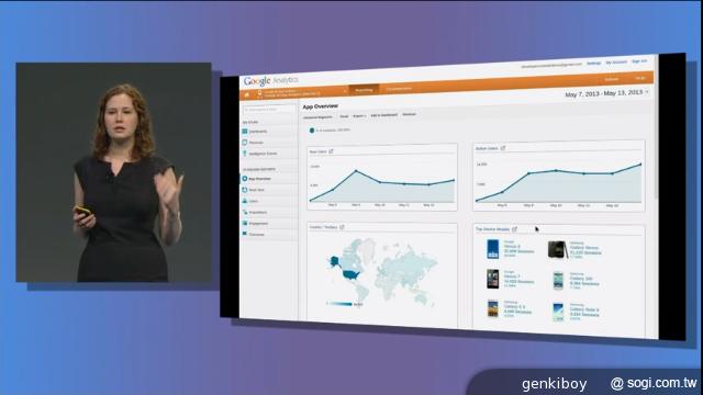Google推出Music All Access等Android新服務【Google I/O 2013】