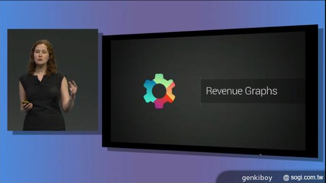 Google推出Music All Access等Android新服務【Google I/O 2013】