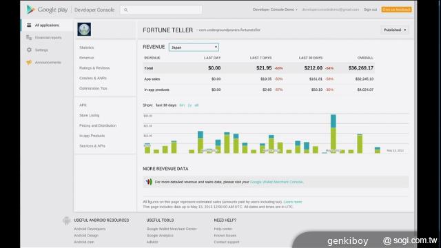 Google推出Music All Access等Android新服務【Google I/O 2013】