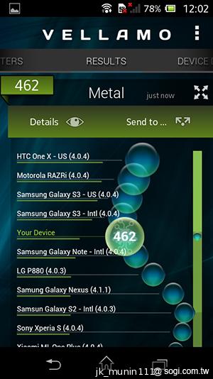 Sony Xperia L再現經典弧形 HDR攝錄輕鬆擁有